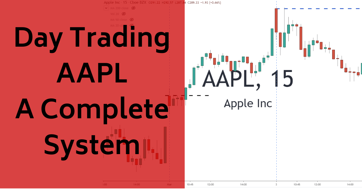 how to day trade aapl