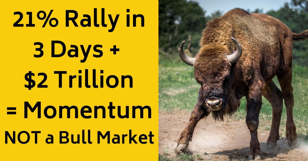 bull market rally