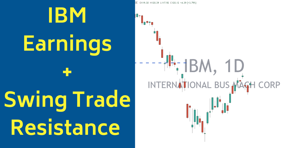 Stocks for Breakfast IBM Earnings 4-20-20
