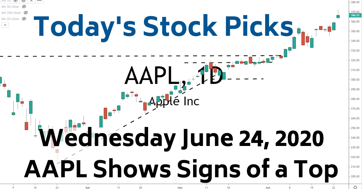 AAPL Stock 6-24-20 Best Stock Picks Today