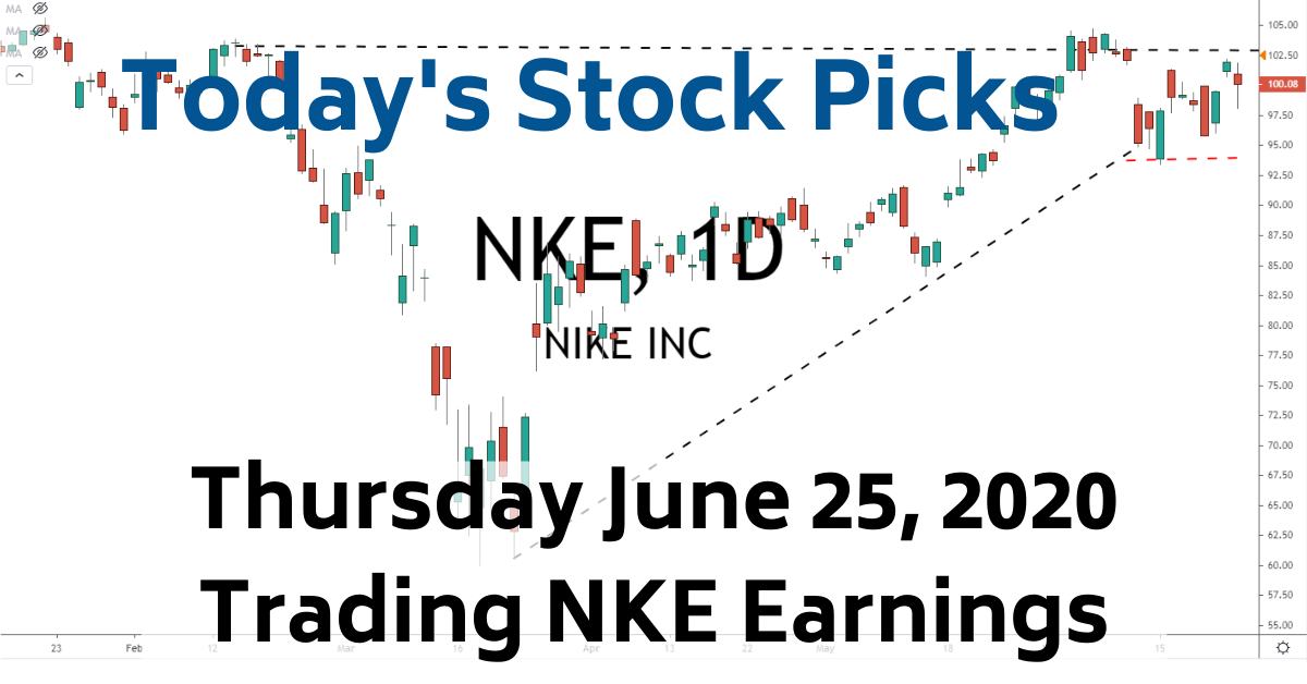 Best Stock Picks Today NKE Nike Inc Earnings 6-25-20
