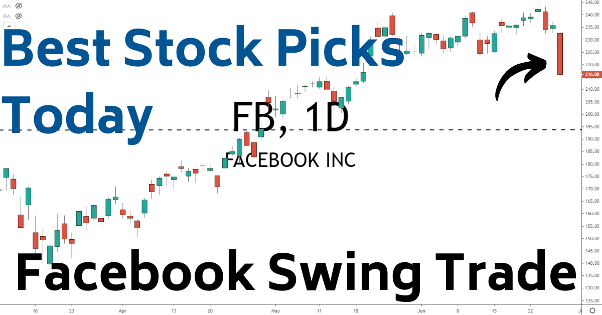 FB Stock Facebook Inc Swing Trade Best Stock Picks Today 62920
