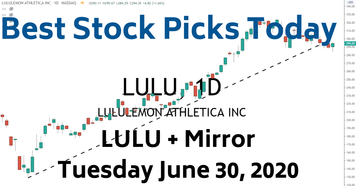 LULU Stock Mirror 6-30-20 Best Stock Picks Today