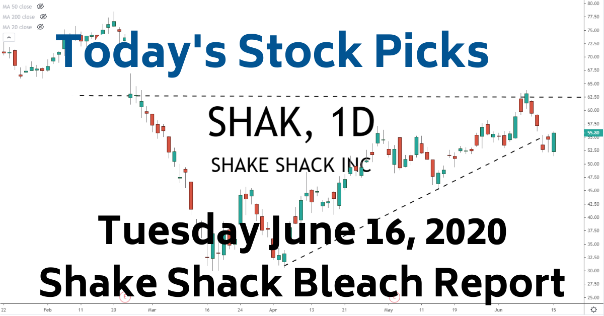 SHAK Stock Shake Shack News 6-16-20 Best Stock Picks Today
