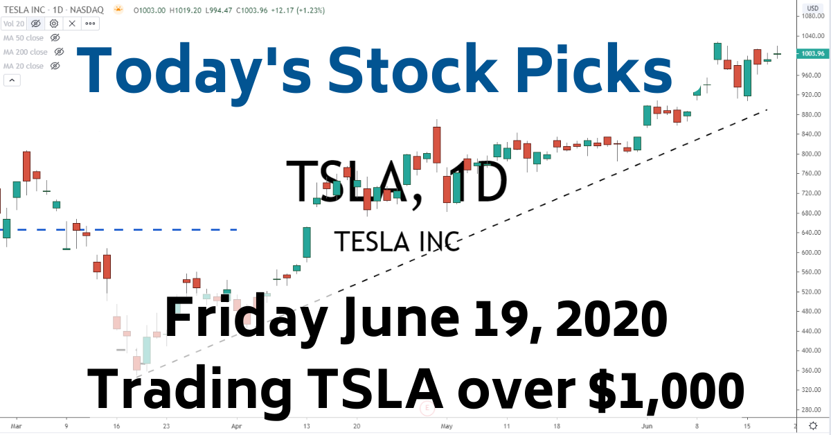 Trading TSLA Stock 6-19-20 Best Stock Picks Today