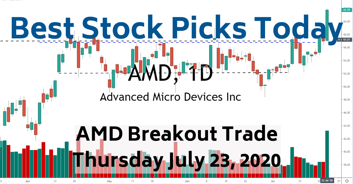 AMD Stock Best Stock PIcks Today 7-23-20