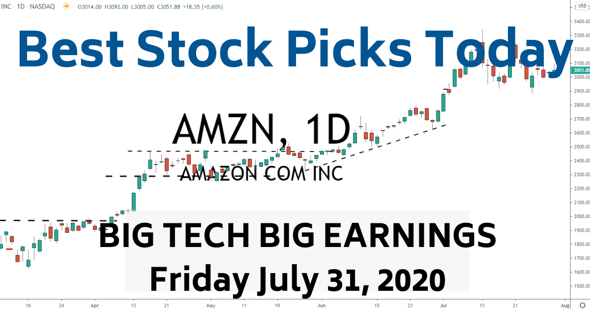 Big Tech Earnings 7-31-20 Best Stock Picks Today