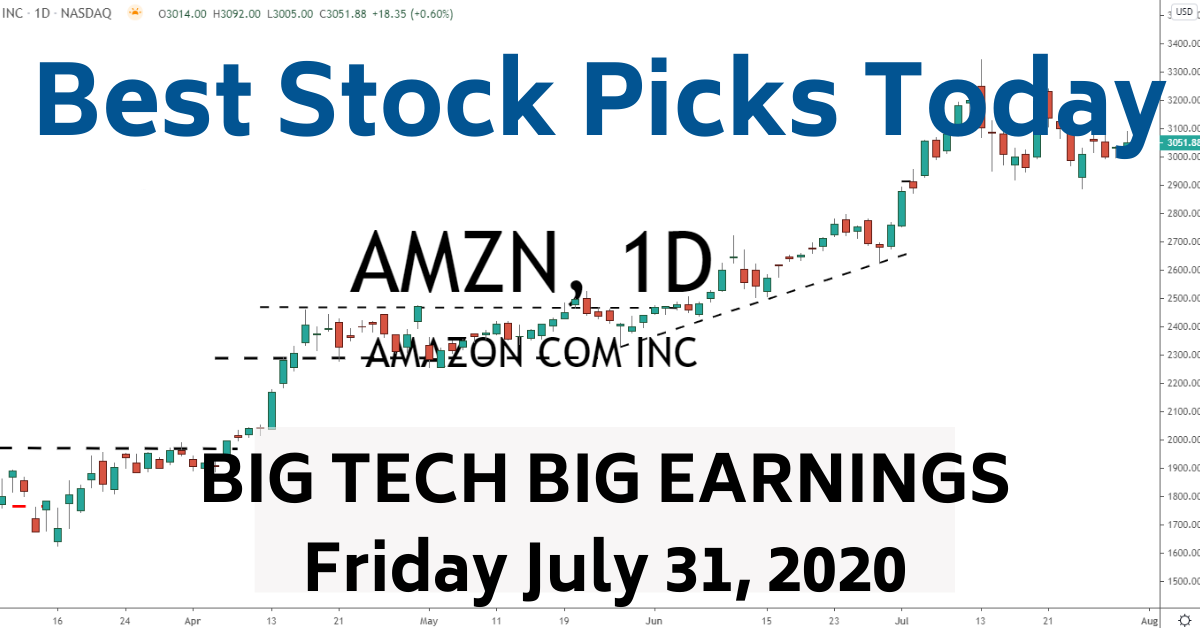 Big Tech Stocks Big Earnings Best Stock Picks Today 73120