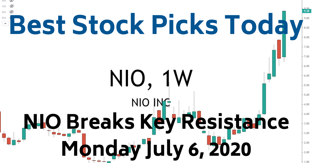 NIO Stock 7-6-20 Best Stock Picks Today