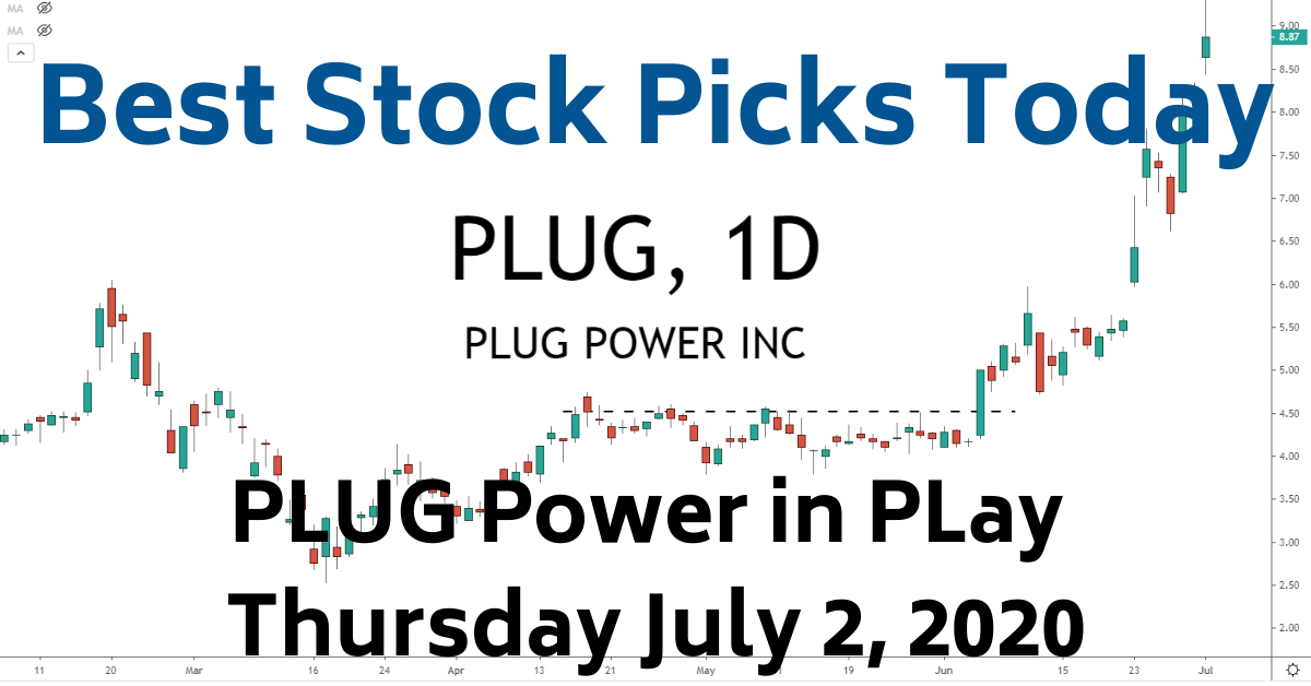 PLUG Stock Trade 7-2-20 Best Stock Picks Today