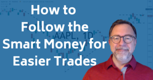 Smart Money Trades Stocks for Breakfast 7-7-20