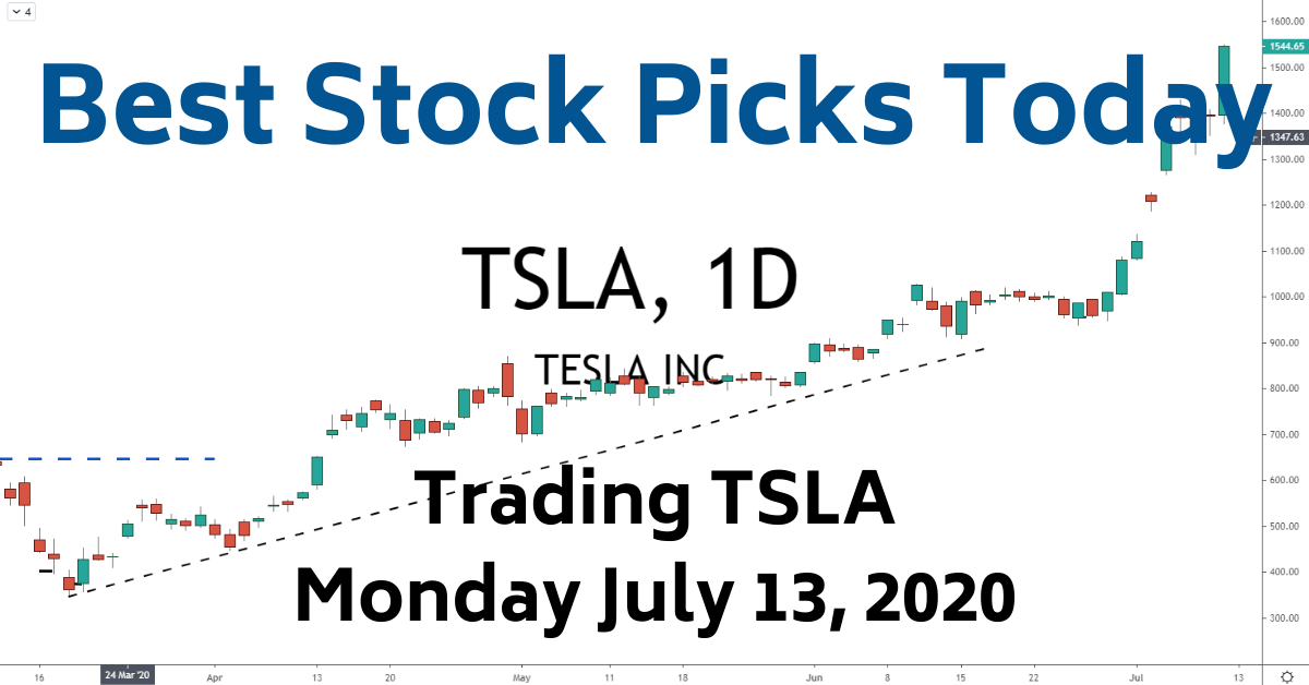 TSLA Stock Short Sellers Best Stock Picks Today 7-13-20