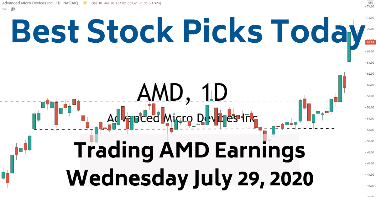 Trading AMD Earnings 7-29-20 Best Stock Picks Today