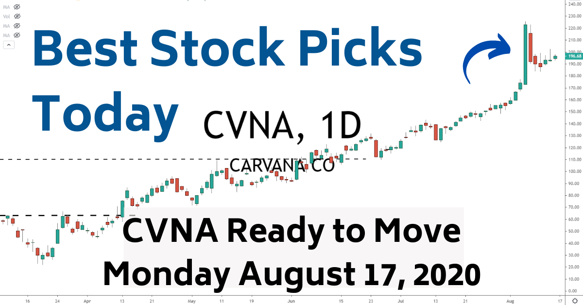 CVNA Stock Best Stock Picks Today 8-17-20