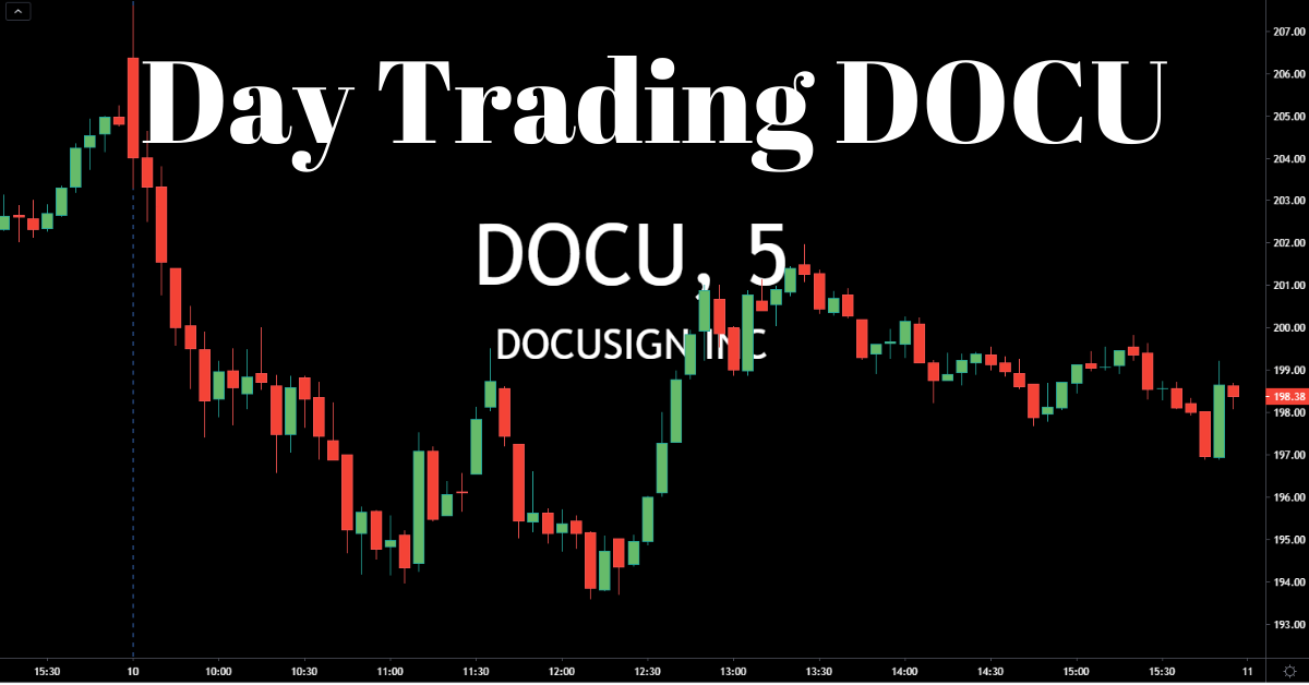 Day Trading for Beginners DOCU Stocks for Breakfast