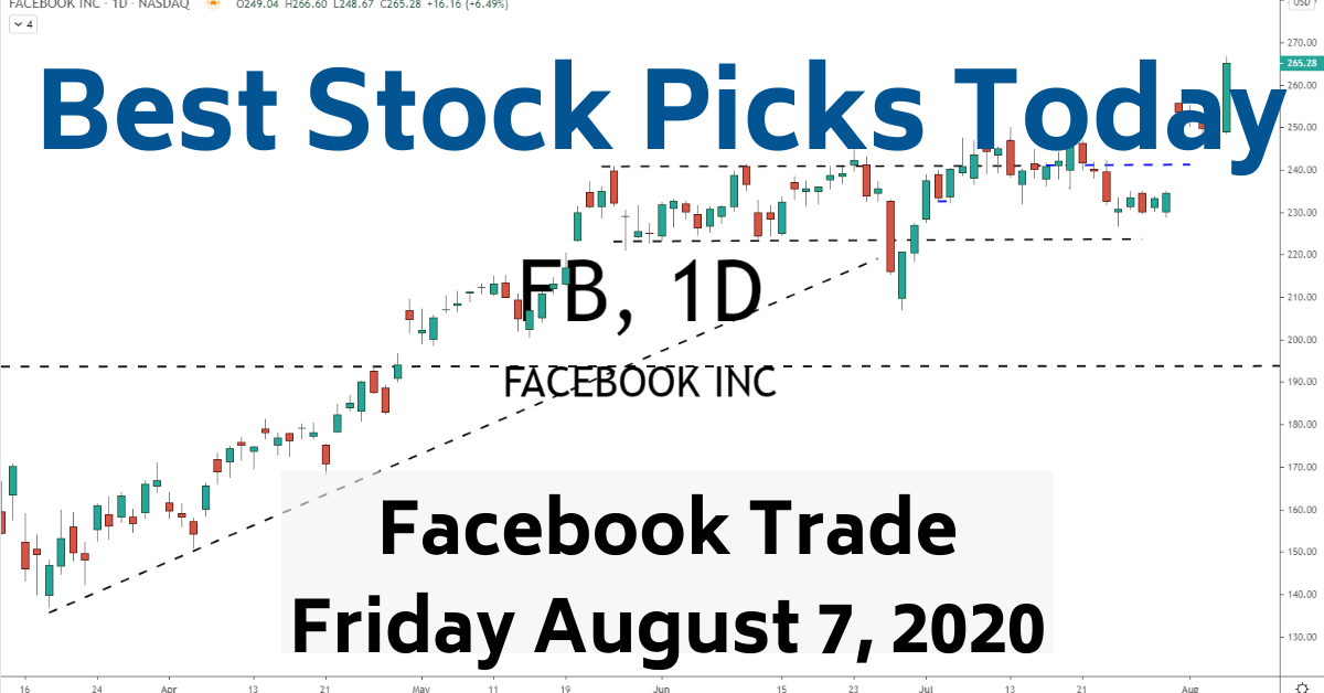 FB Stock Best Stock Picks Today 8-7-20
