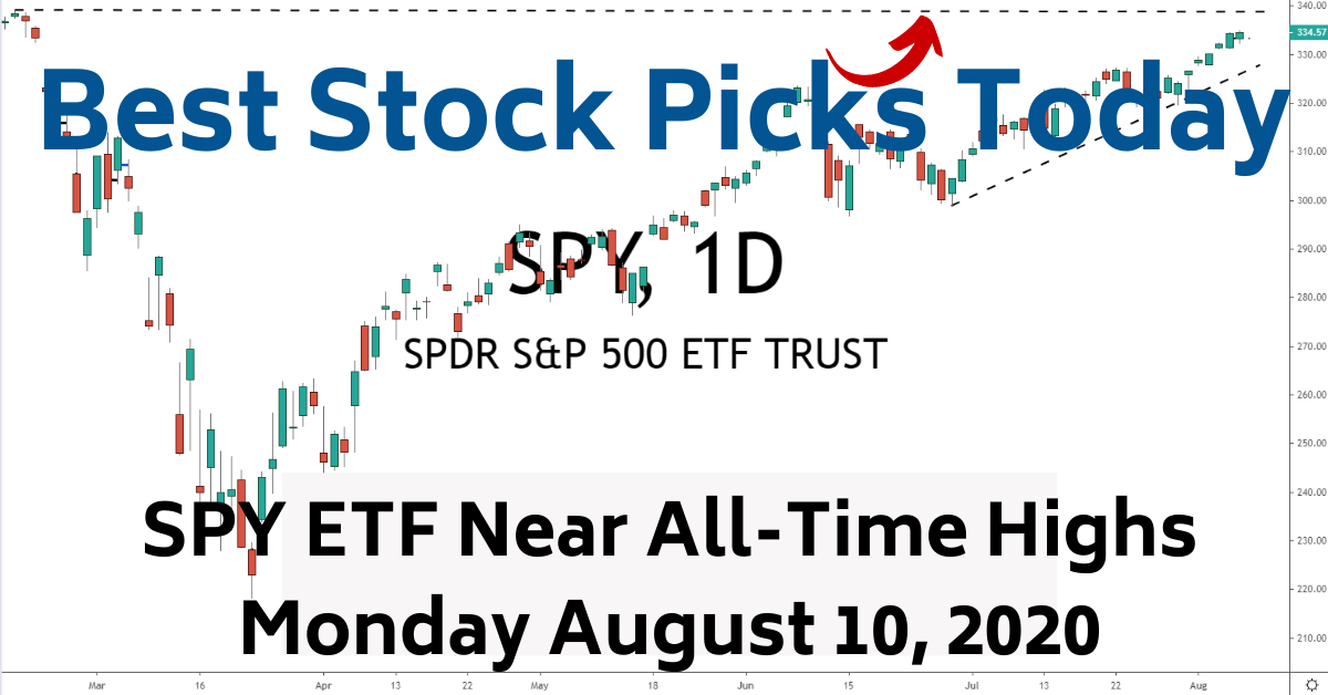 SPY ETF All-Time Highs 8-10-20 Best Stock Picks Today