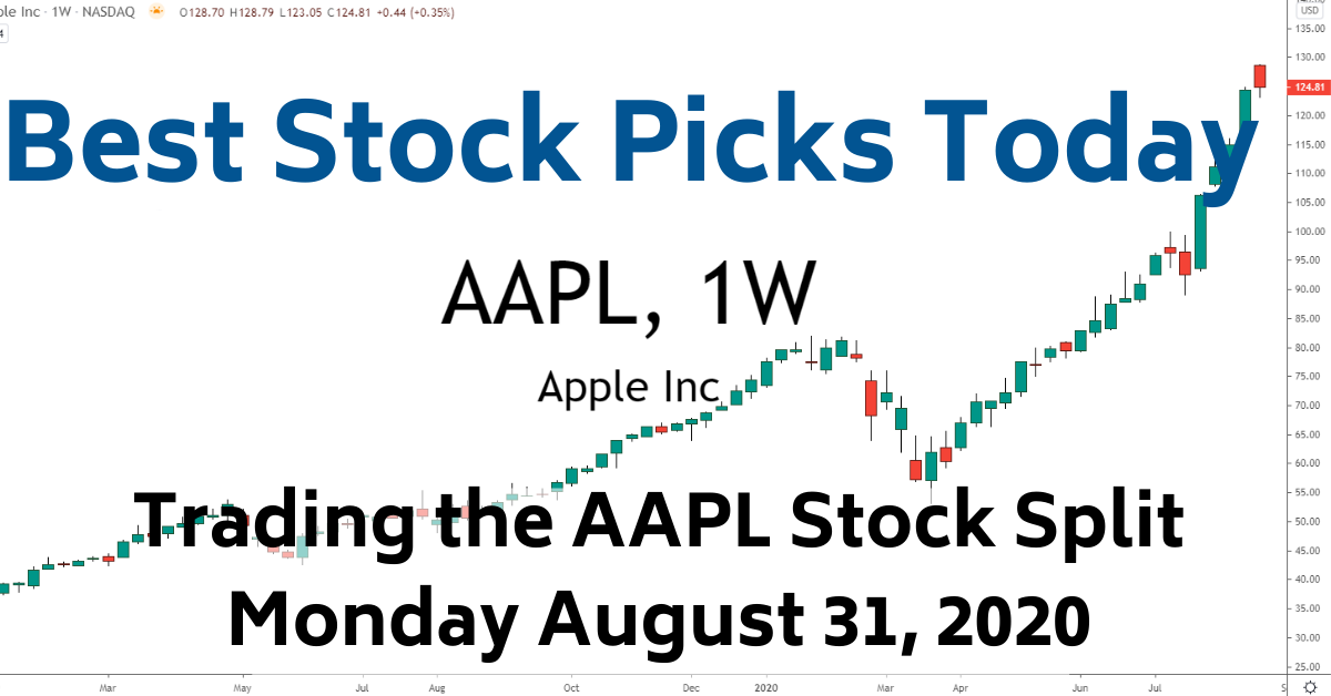 Trading AAPL Stock Split 8-31-20 Best Stock Picks Today
