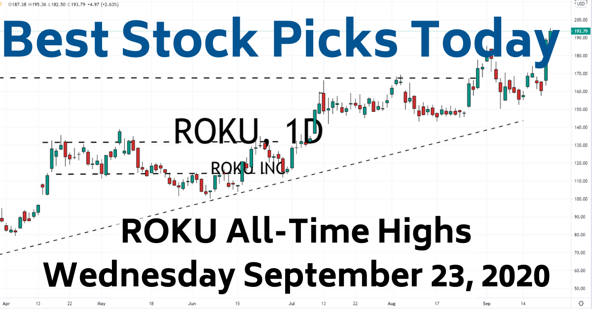 Best Stock Picks Today ROKU