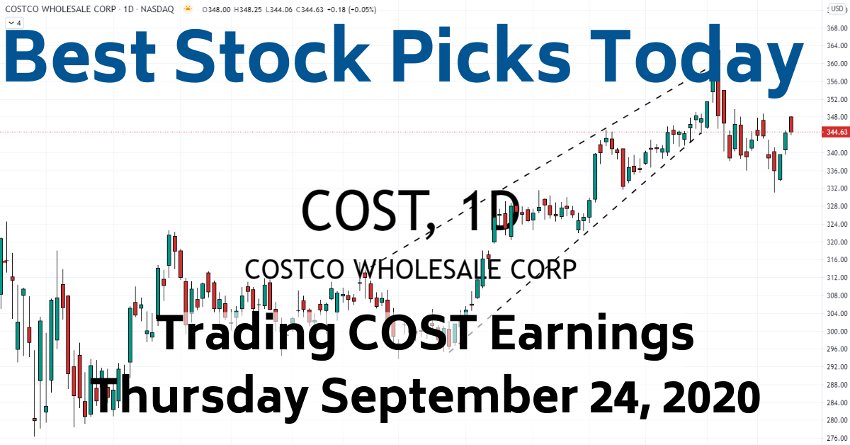Best Stock Picks Today COST Costco Earnings 92420
