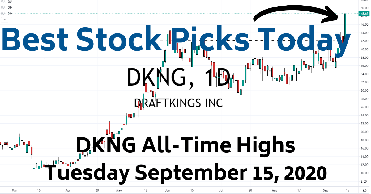 Best Stock Picks Today DKNG Trade 9-15-20