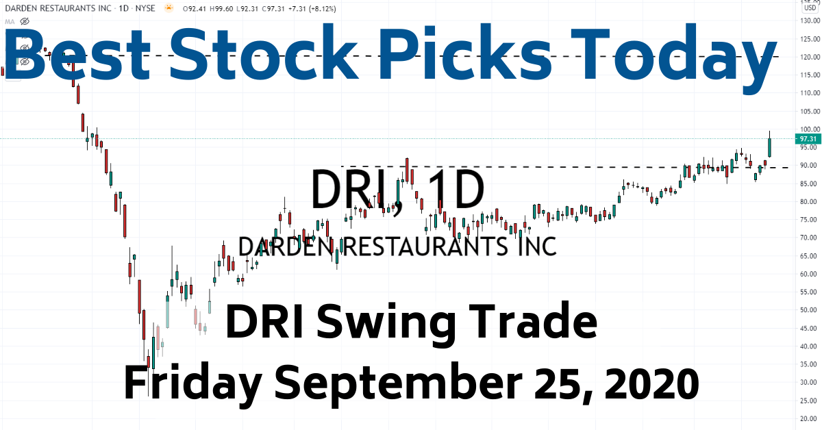 Best Stock Picks Today DRI Swing Trade 92520