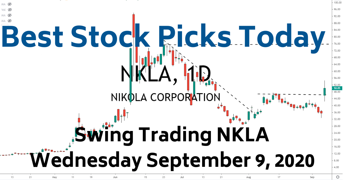 Best Stock Picks Today NKLA Swing Trade Setup 9-9-20