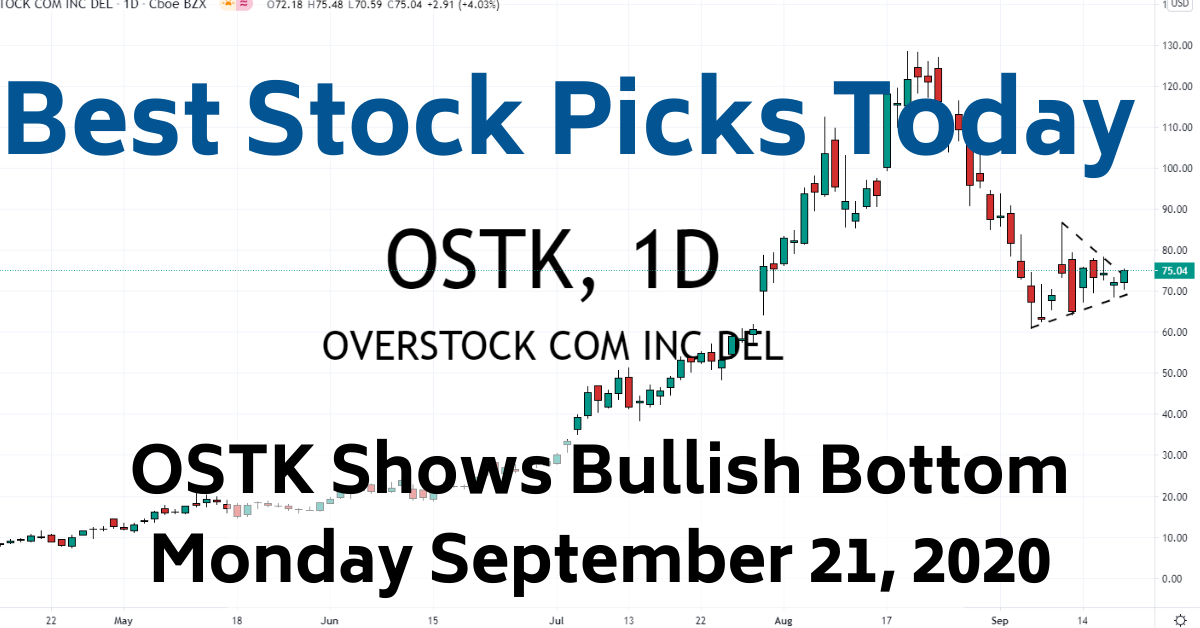 Best Stock Picks Today OSTK 9-21-20