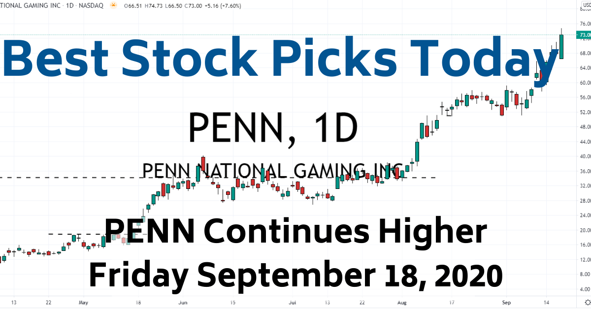 Best Stock Picks Today PENN National Gaming 9-18-20