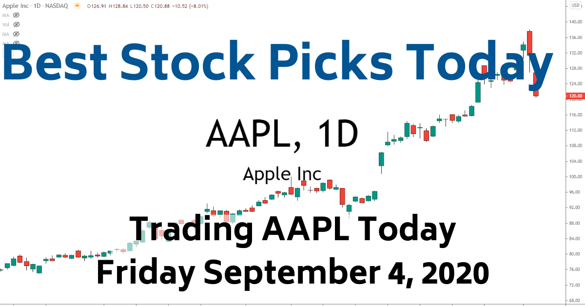 Buy AAPL Stock Best Stock Picks Today 9-4-20