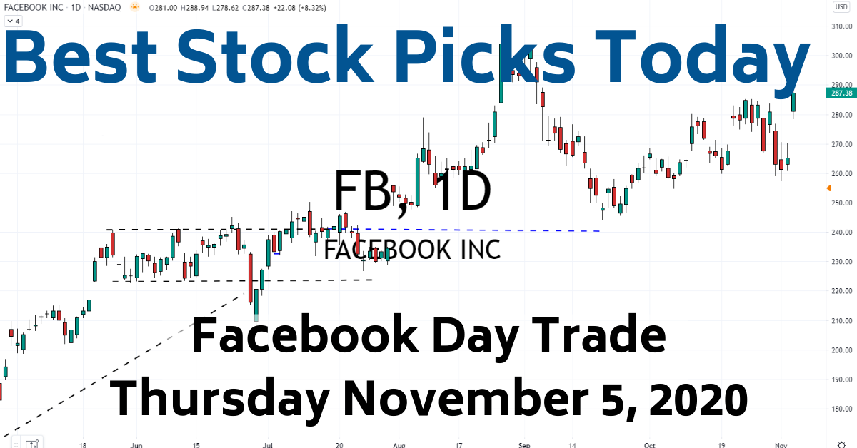 Best Stock Picks Today Facebook 11520