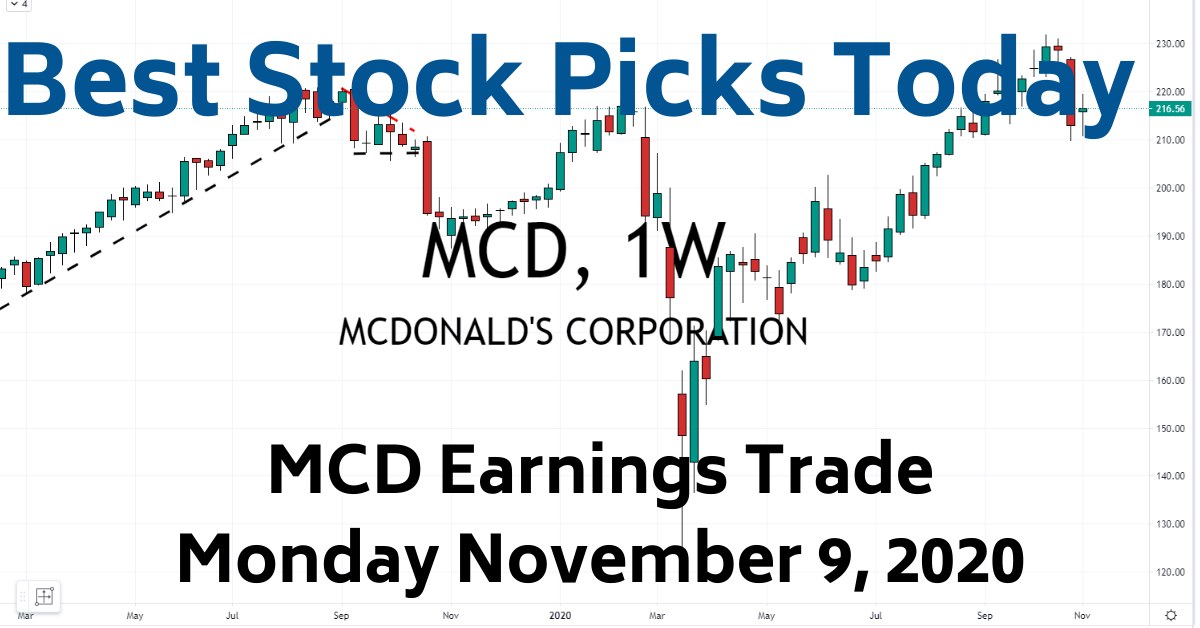 Trading MCD Earnings Best Stock Picks Today 11920