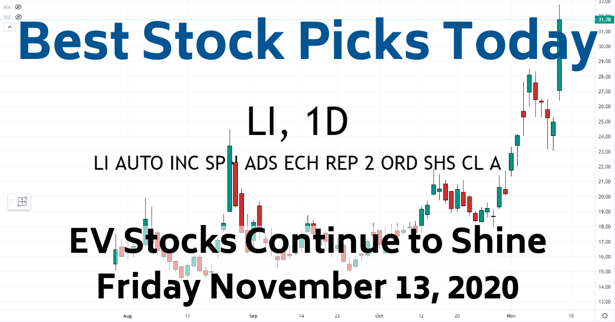 EV Stock LI Reports Earnings | Best Stock Picks Today 11-13-20