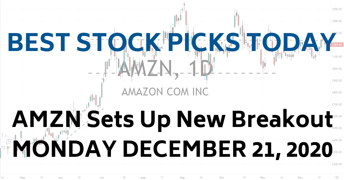 Best Stock Picks Today AMZN Breakout Trade 12-21-20