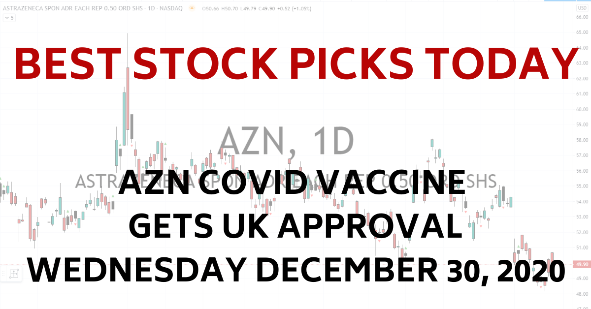 Best Stock Picks Today AZN Vaccine News 12-30-20