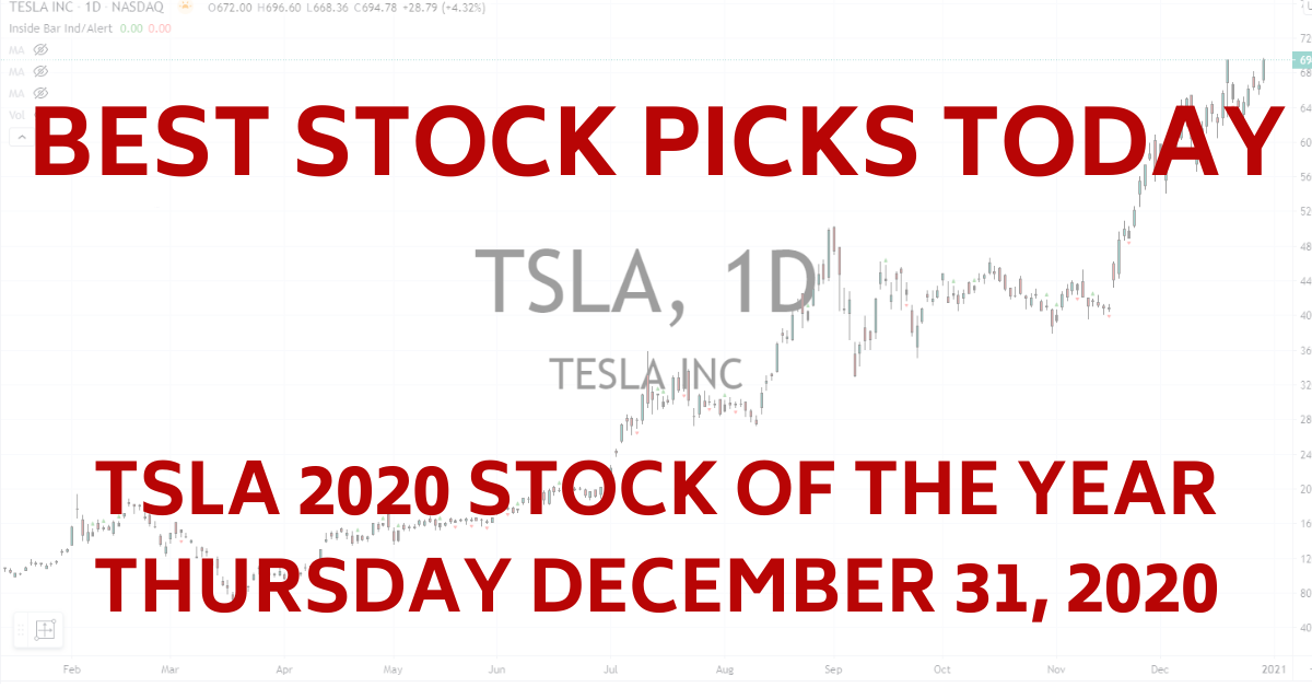 Best Stock Picks Today TSLA Stock Trade of the Year