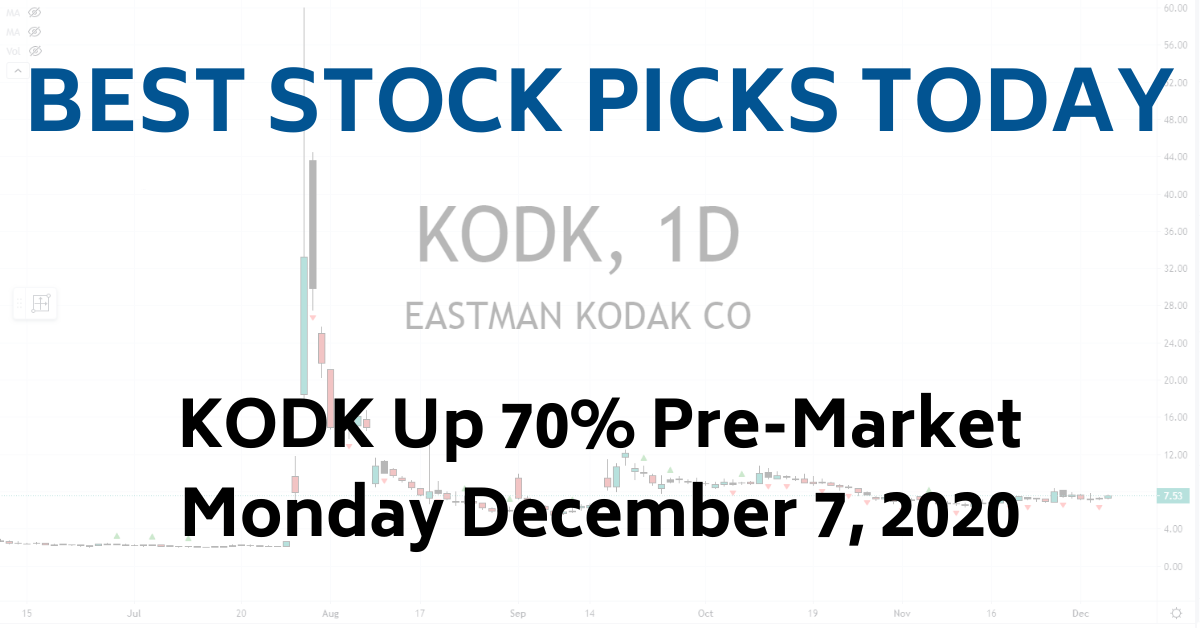 KODK Stock Explodes Best Stock Picks Today 12-7-20