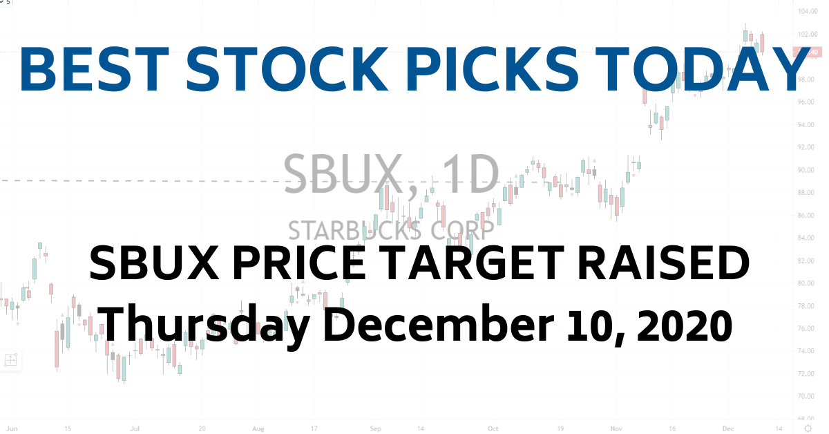 SBUX Price Target Raised Best Stock Picks Today 12-10-20