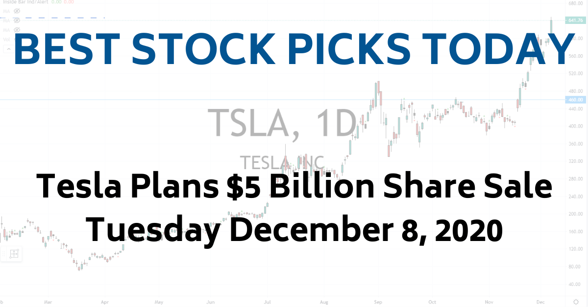 TSLA News Best Stock Picks Today 12-7-20