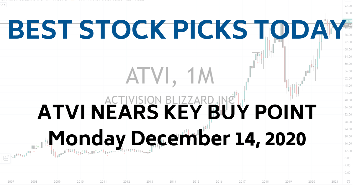best stock picks today ATVI buy point 12-14-20