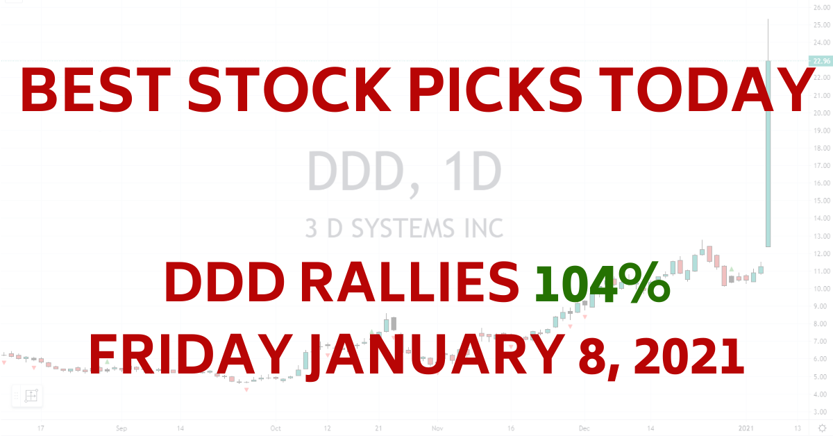Best Stock Picks Today DDD 1-8-21