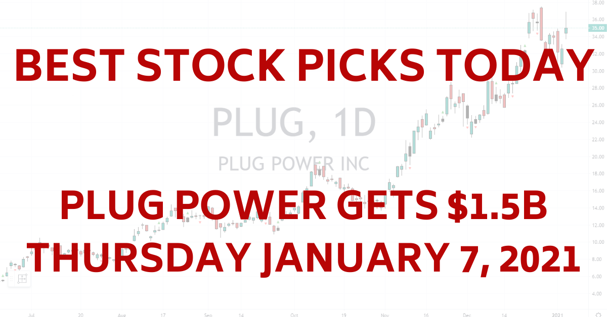 Best Stock Picks Today PLUG Power Gaps Higher 1721