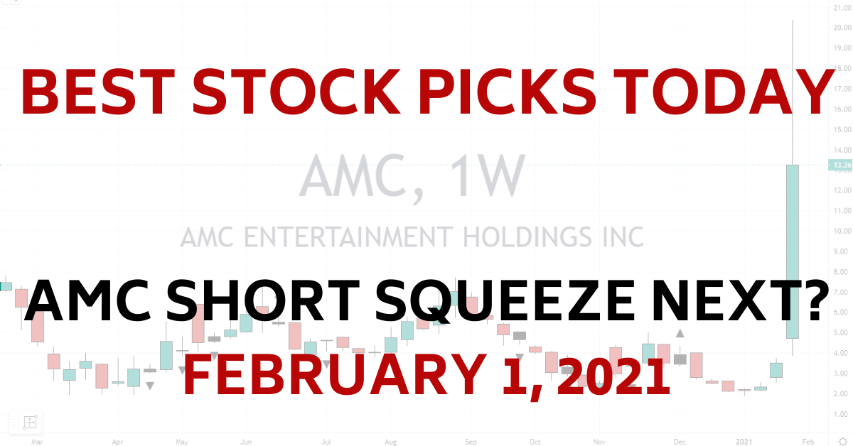 Best Stock Picks Today AMC Trading the Short Squeeze 2-1-21