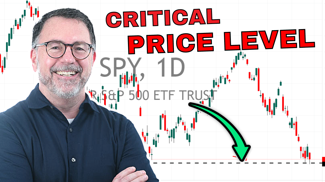 Stock Market Price Action MUST KNOW Support Level 